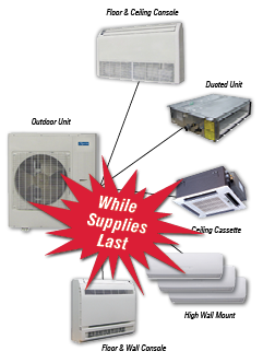 VFH-Series Multi  InverterFlex 